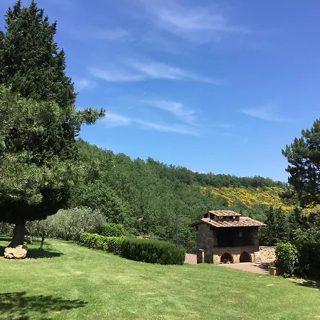 Sant'Antonio Country Resort Montepulciano Stazione Buitenkant foto